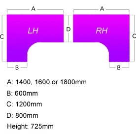 Solar Cantilever Ergonomic Desks With Mobile Pedestal 5 Solar Cantilever Ergonomic Desks With Mobile Pedestal - Image 3