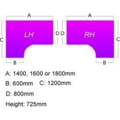Alpha Plus Ergonomic Desk -Cheap Office Desks Store 027143