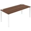 Elite Advance Height Settable Rectangular Desks -Cheap Office Desks Store 047048
