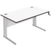Elite Optima Plus Height Adjustable Rectangular Desks -Cheap Office Desks Store 053503