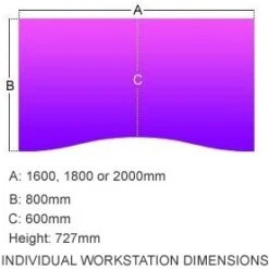 Gresham Mesa Double Wave Double Add On Bench Desks -Cheap Office Desks Store 063761