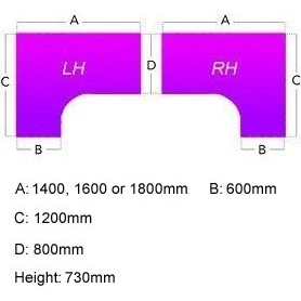 Commerce II Deluxe Ergonomic Office Desks With Fixed Pedestal 4 Commerce II Deluxe Ergonomic Office Desks With Fixed Pedestal - Image 2