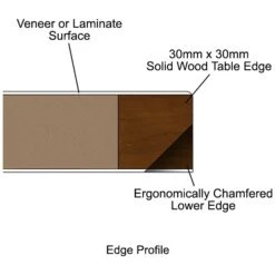 Martin Bench Desk Extensions 33 Martin Bench Desk Extensions -Cheap Office Desks Store 077585
