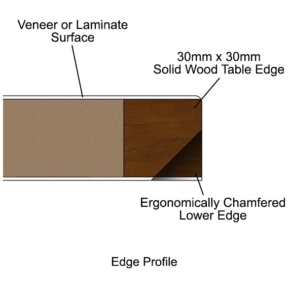 Martin Bench Desk Extensions 14 Martin Bench Desk Extensions - Image 12