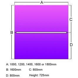 Unity Back To Back Extension Bench Desks 6 Unity Back To Back Extension Bench Desks - Image 4