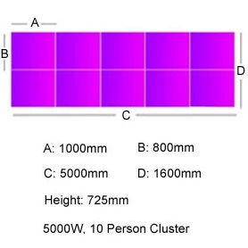 Unity Back To Back Bench Desk Cluster 1 10 Unity Back To Back Bench Desk Cluster 1 - Image 8
