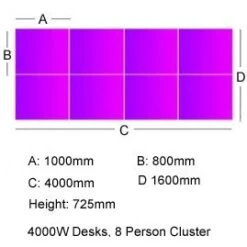 Unity Back To Back Bench Desk Cluster 1 17 Unity Back To Back Bench Desk Cluster 1 -Cheap Office Desks Store 078550