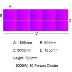 Unity Back To Back Bench Desk Cluster 5 -Cheap Office Desks Store 078573