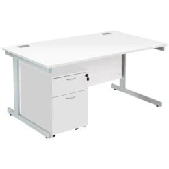 Commerce II Rectangular Desks With Mobile Pedestal -Cheap Office Desks Store 085382
