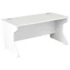 Karbon K4 Rectangular Panel End Desks