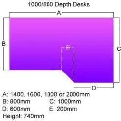 Elite Linnea Executive Angular Ergonomic Desks -Cheap Office Desks Store 096185