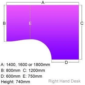 Elite Optima Plus Ergonomic Desks 14 Elite Optima Plus Ergonomic Desks - Image 12
