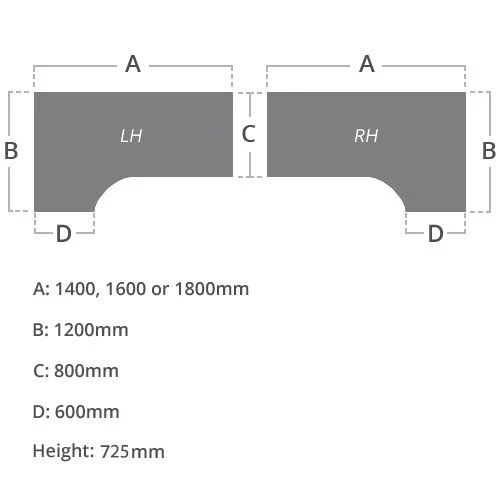 Solar Ergonomic Desks 5 Solar Ergonomic Desks - Image 3