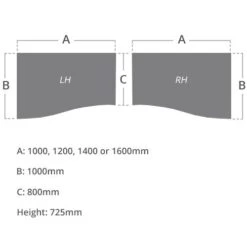 Alpha Plus Wave Desk -Cheap Office Desks Store 103199