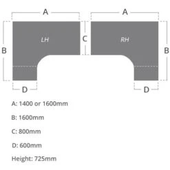 Presence Ergonomic Combination Desks -Cheap Office Desks Store 103650