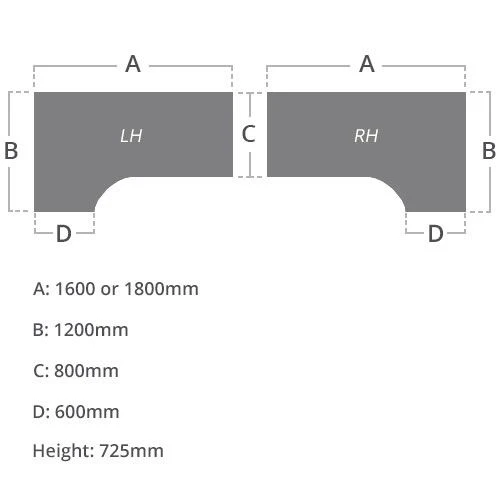 NEXT DAY Eclipse Black Ergonomic Panel End Desks With Single Fixed Pedestal 4 NEXT DAY Eclipse Black Ergonomic Panel End Desks With Single Fixed Pedestal - Image 2