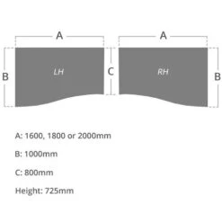 NEXT DAY Solar Wave Panel End Desks With Desk High Pedestal -Cheap Office Desks Store 104781