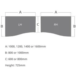 Presence Wave Desks -Cheap Office Desks Store 104877
