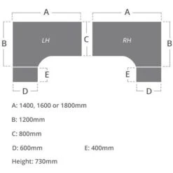 Karbon K2 Ergonomic Panel End Office Desks With 600D Desk End Pedestal 21 Karbon K2 Ergonomic Panel End Office Desks With 600D Desk End Pedestal -Cheap Office Desks Store 108726
