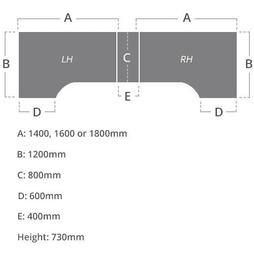 Karbon K3 Ergonomic Deluxe Cantilever Desk With 800D Desk End Pedestal 14 Karbon K3 Ergonomic Deluxe Cantilever Desk With 800D Desk End Pedestal - Image 12