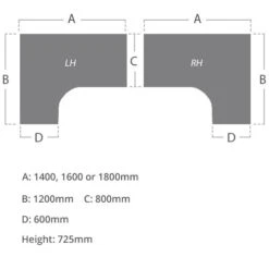 Everyday Essential Panel End Ergonomic Desks -Cheap Office Desks Store 108788