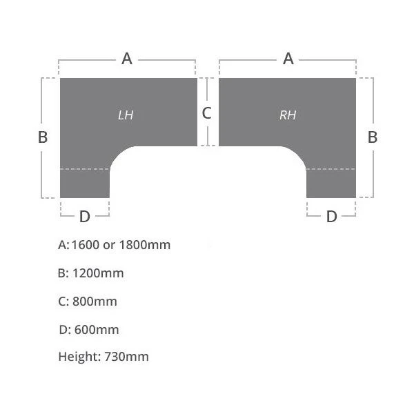 NEXT DAY Commerce II Ergonomic Desks With Mobile Pedestal 4 NEXT DAY Commerce II Ergonomic Desks With Mobile Pedestal - Image 2