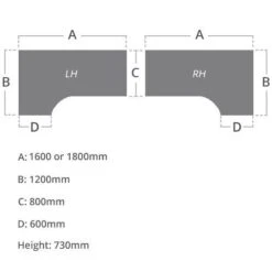 Commerce II Deluxe Ergonomic Office Desks -Cheap Office Desks Store 108799