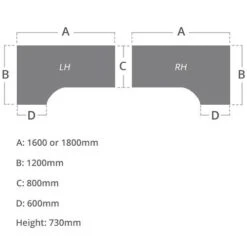 Commerce II Ergonomic Desks With Fixed Pedestal -Cheap Office Desks Store 108888