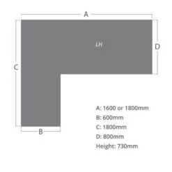 NEXT DAY Commerce II Executive Return Workstations -Cheap Office Desks Store 111972