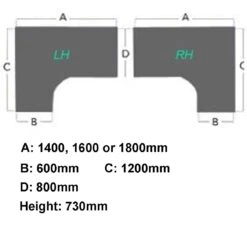 NEXT DAY InterAct Ergonomic Panel End Desks 26 NEXT DAY InterAct Ergonomic Panel End Desks -Cheap Office Desks Store 114911
