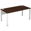 Presence Rectangular Desks 1 Presence Rectangular Desks -Cheap Office Desks Store 116381