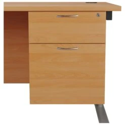 NEXT DAY Commerce II Rectangular Desks With Single Fixed Pedestal -Cheap Office Desks Store 116424