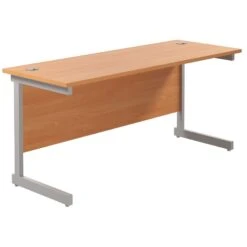 Commerce II Compact Rectangular Office Desks -Cheap Office Desks Store 118141